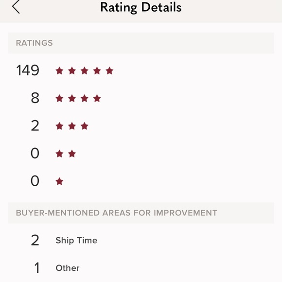 Hi! - Picture 3 of 3